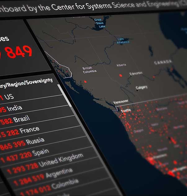 Complex analytics for Marketing Science algorithms